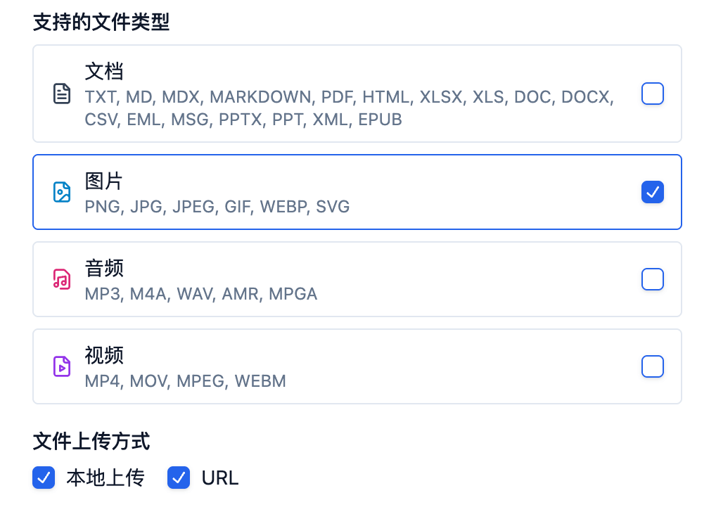 输入配置界面